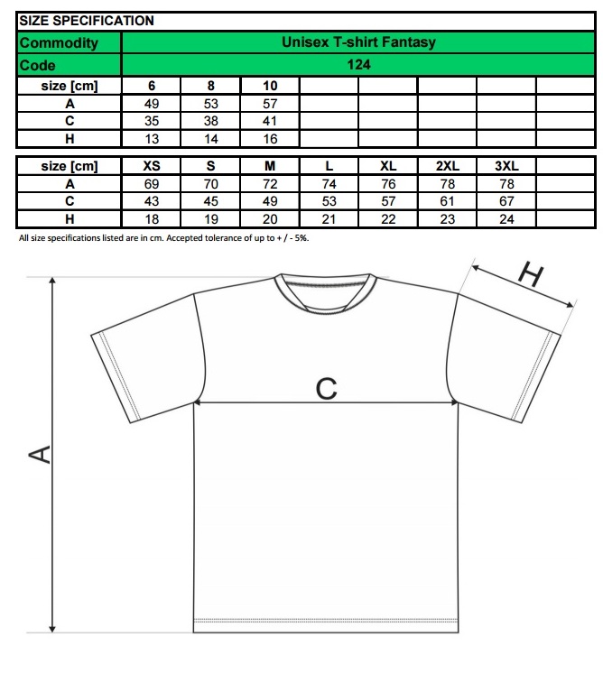 T-shirt size. Ширина футболки 64 размера. Таблица размеров оверсайз футболок. Размер футболки 56 женский параметры. Размеры футболок унисекс таблица.