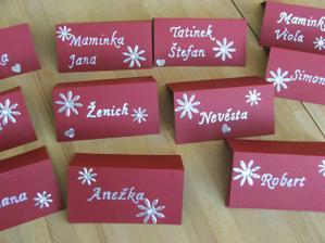 jmenovky na svatební stůl