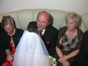 Nevesta sa odpytáva od svojich rodičov