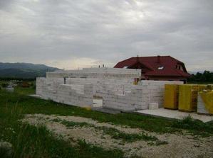Aktualna situacia...