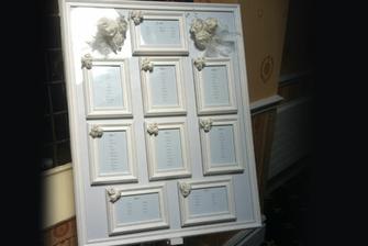 Love the picture frame idea but I might go fro mirrored frames.