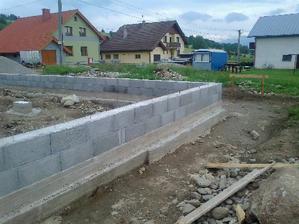 a sme v rovine s najvyšším bodom cesty