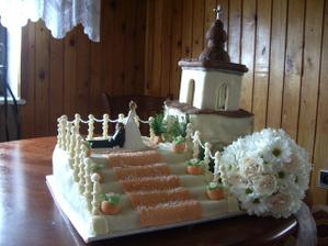a torta bude vyzeráť takto