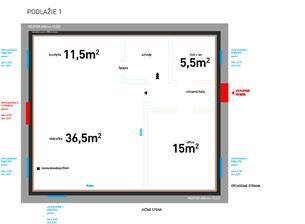 Dom po vonkajsom murive 10 x 8,6. Ja nie som spekulant, ani som netravil 100dni meditacie, ani som necital fengh šuhaj... Proste takto mi to davalo logiku.. Ciste oblzniky, co najmenej rohov, bludisk atd.. Tenke murivo = viac mieste vo vnutri.