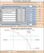 YTONFIX + POLYSTYREN = kde sa pretina cervena a modra, tam by malo byt teoreticky +9 celzia pri interiery +22 celzia