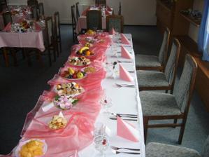 svatební hostina a moje představa