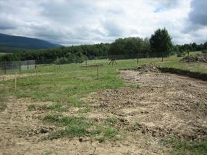 Plot II.