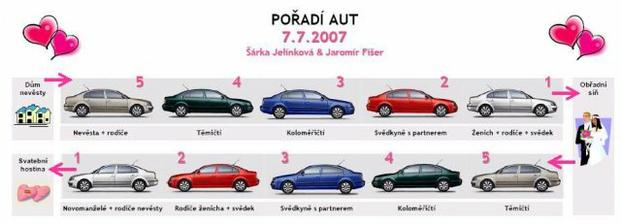 malá nápověda se hodí