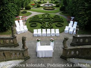 Colloredova kolonáda