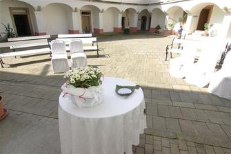Zámek Žirovnice