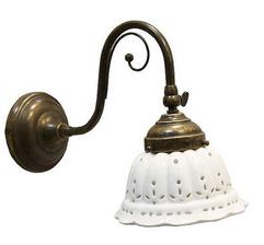 lampy vedla linkovych skriniek vyberam z 2 moznosti bud tieto lampa na linku Tienidlo Ceramic S thinthinal 60eur