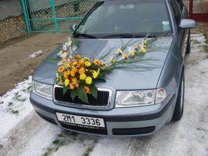 Tak toto je presne to co hladam (diky aifel)