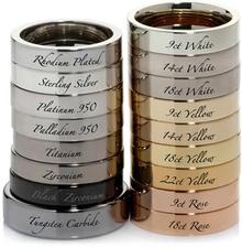 http://www.weddingideasmag.com/wedding-rings-essential-guide/