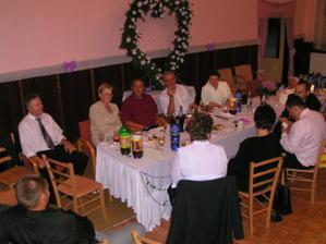 posedenie po svadbe