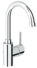baterie GROHE