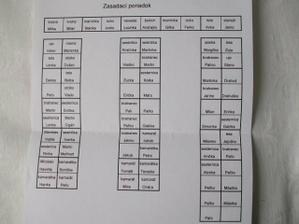 Zasadací poriadok
