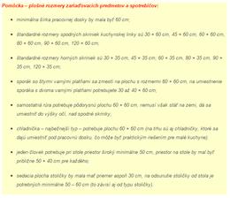 Niekoľko rád z portálu www.mojdom.sk