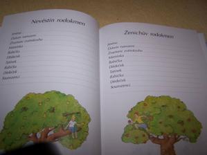a kuk do knizky...