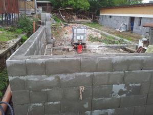 plot