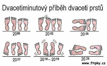 Dvaceti minutový bříběh dvaceti prstů