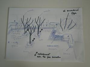 takto nejako to u mna vznika... najskor na papier, pero fixky, nasledne 2D verzia v mierke prekreslena a potom uz 3D vizualizacia...