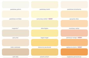 Vzorník namíchaných odstínů Dulux k dostání v Polsku - část A