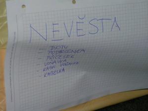detaliní skladba mé "igelitky"