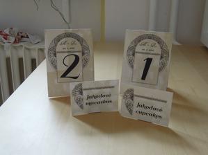 Cisla stolov a oznacenie kolacikov :-)