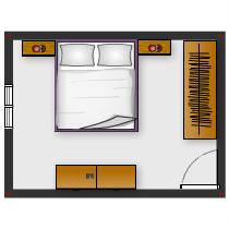 najdôležitejšia miestnosť s vyberanou top polohou ( aj feng shui musí súhlasiť)