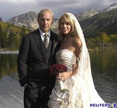 Kevin Costner