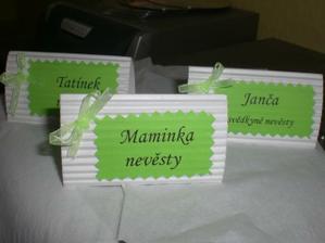 jmenovky...